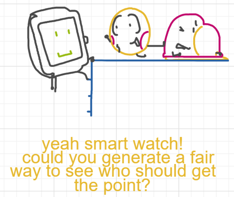 A panel from What's The Point, episode five of the Board Boards object show by Furretwalk/WalkingFurret.